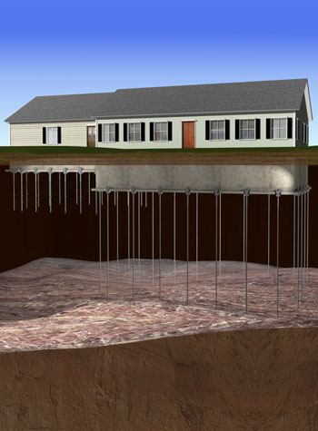 foundation push pier, helical pier, and slab pier system drawing